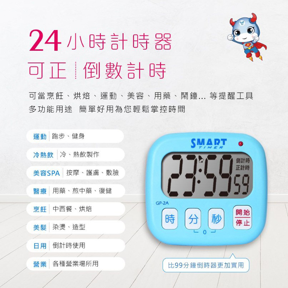 放大
