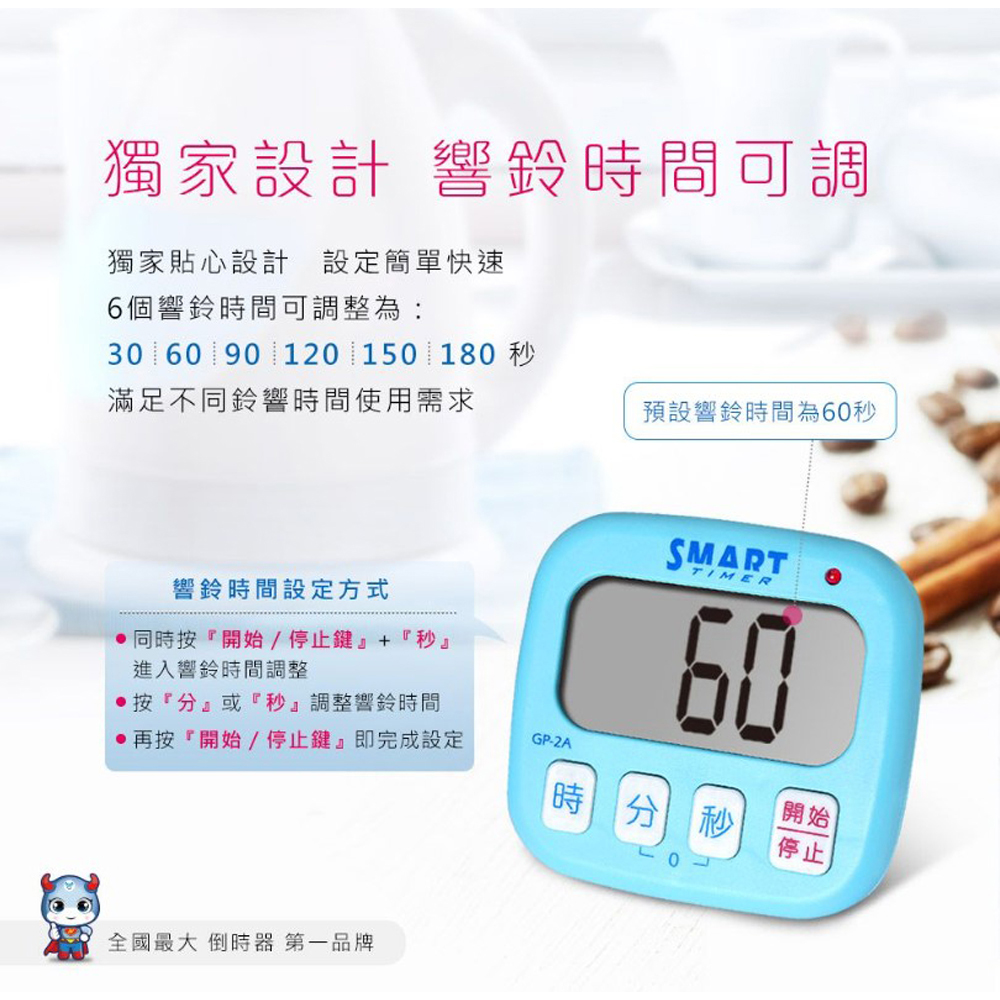 放大