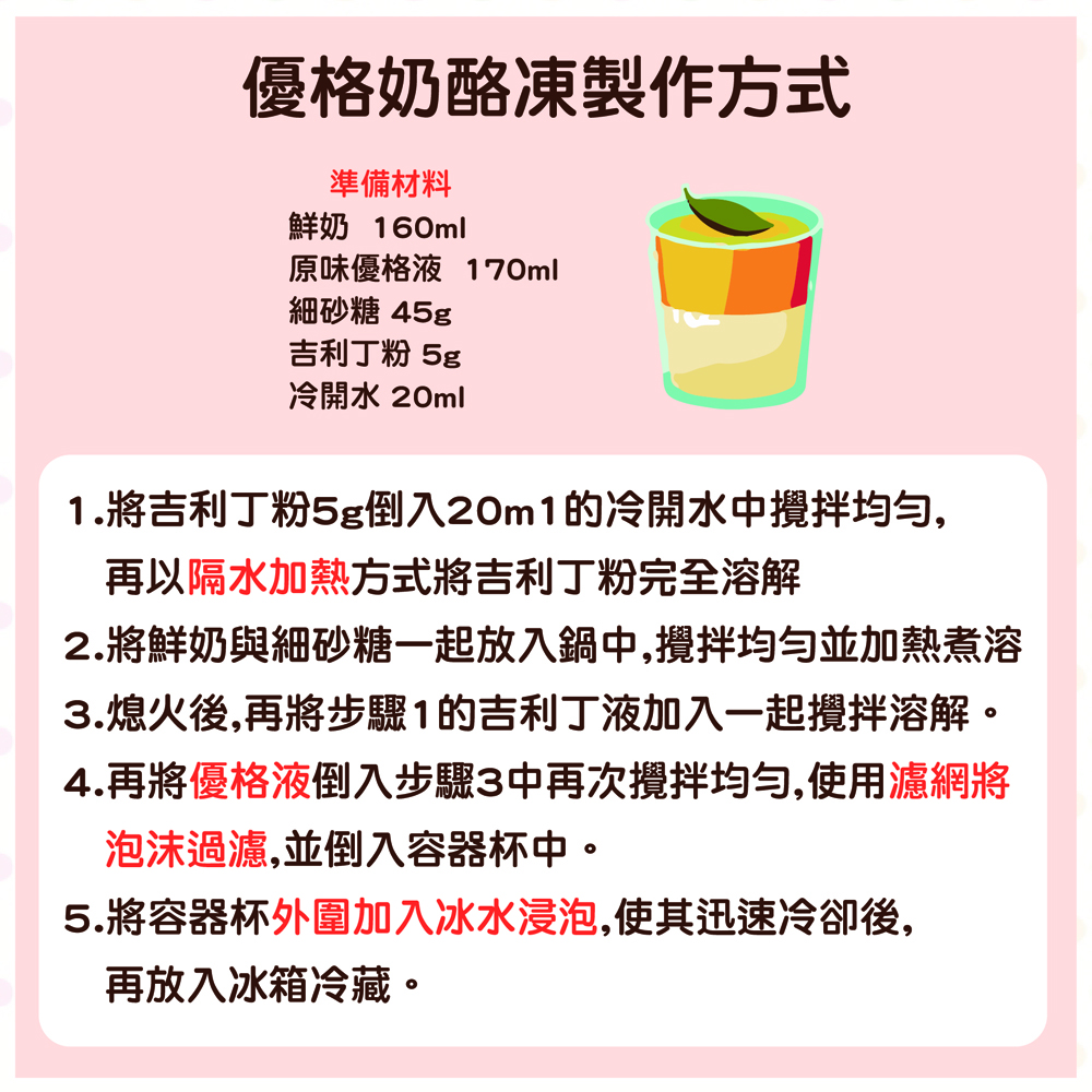 放大