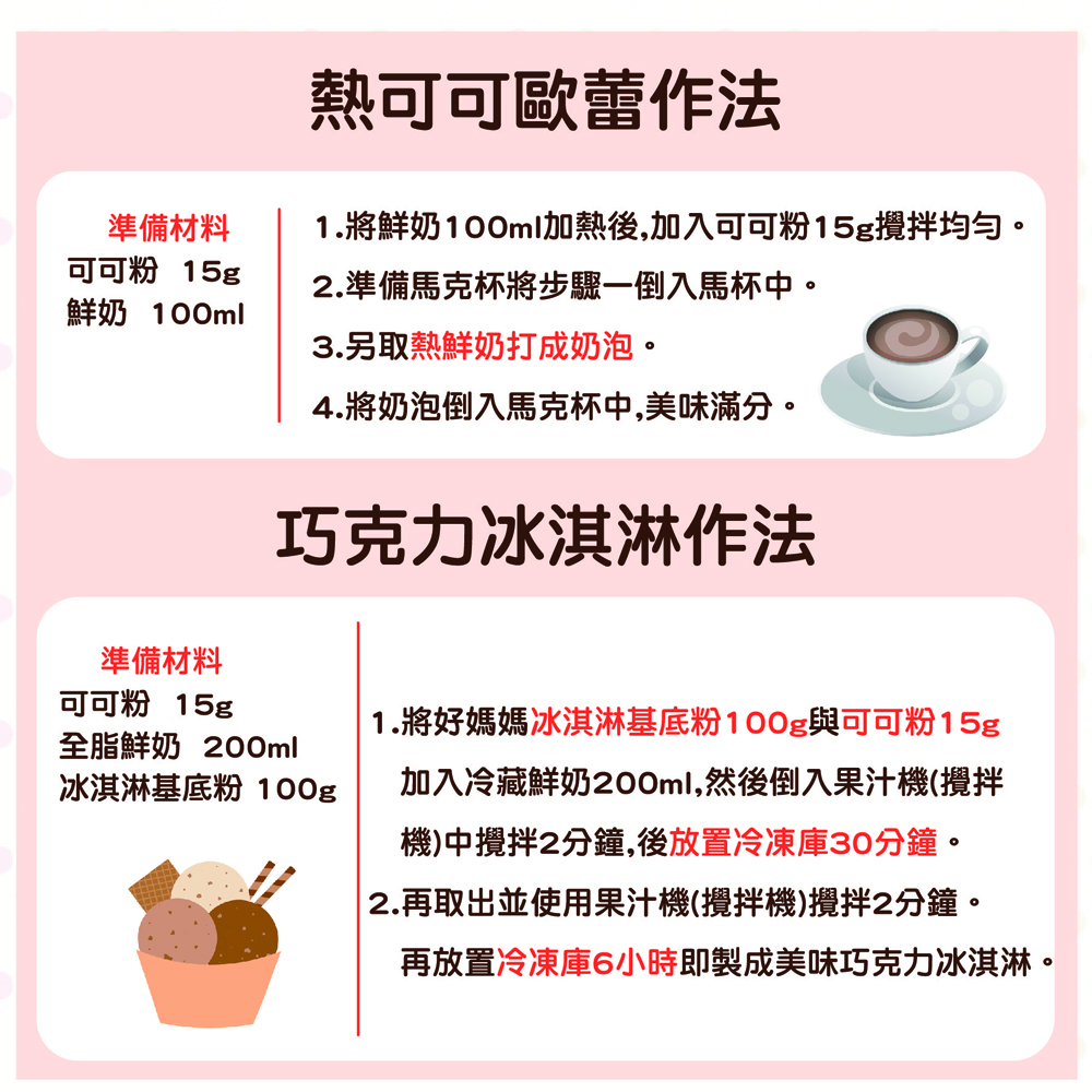 放大