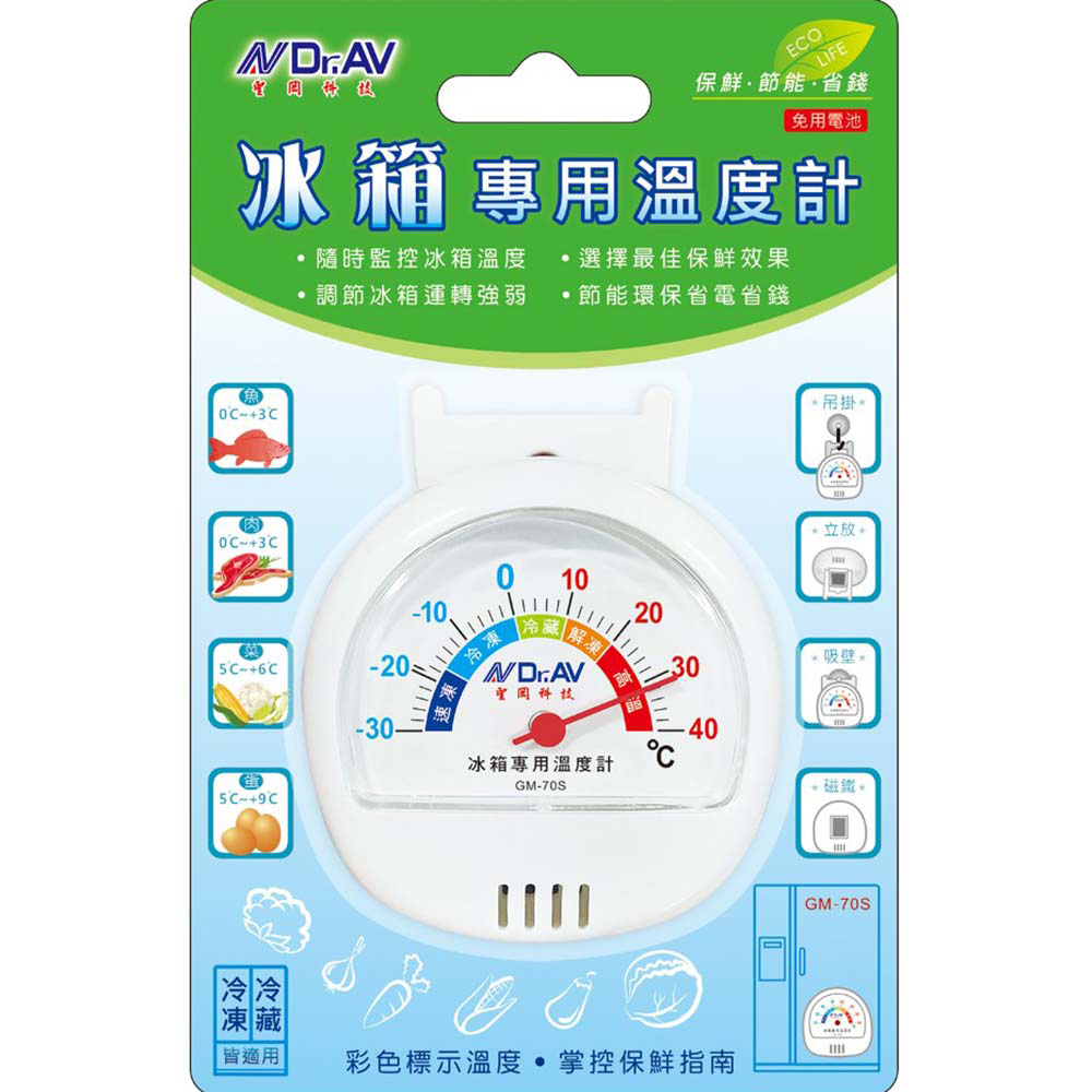 放大