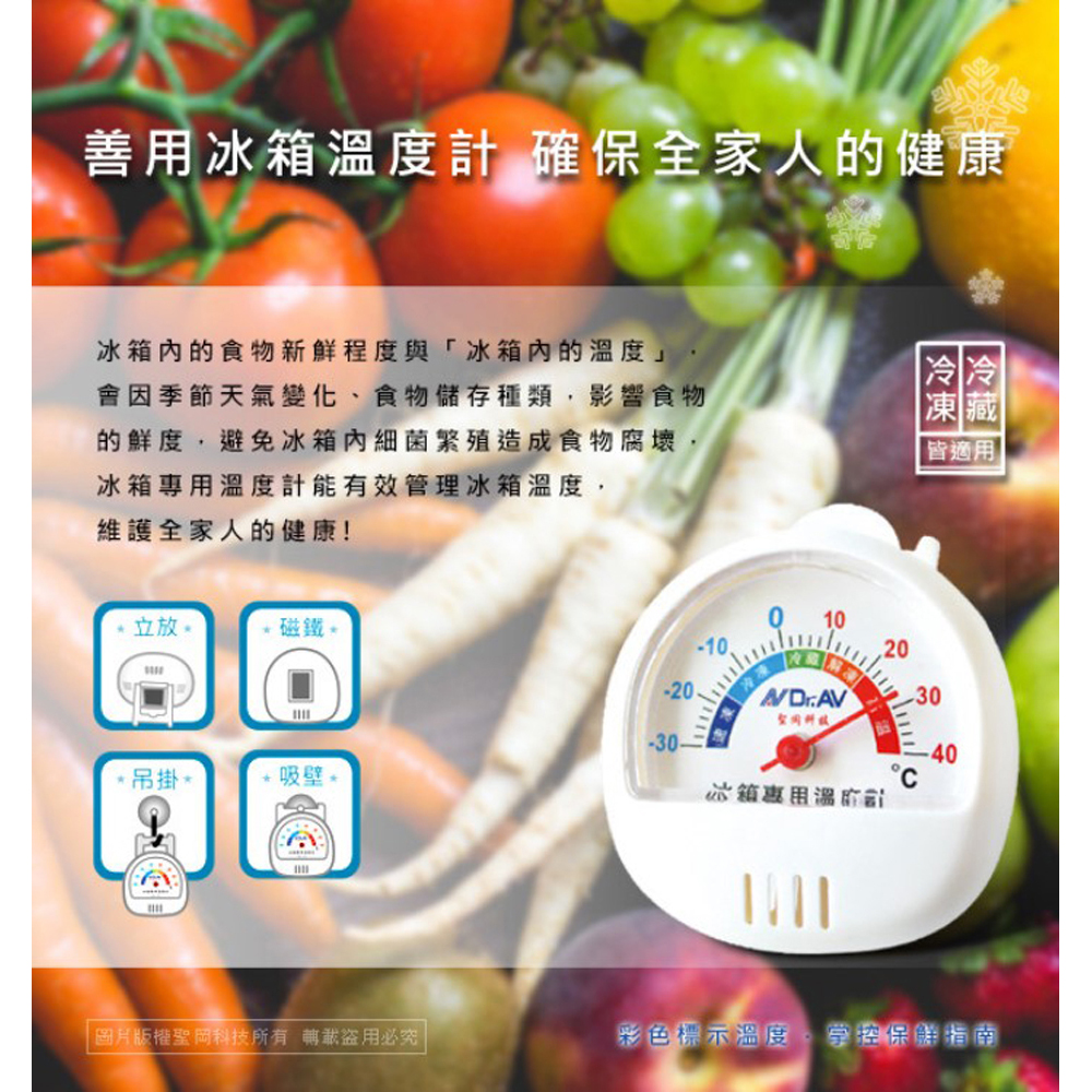 放大