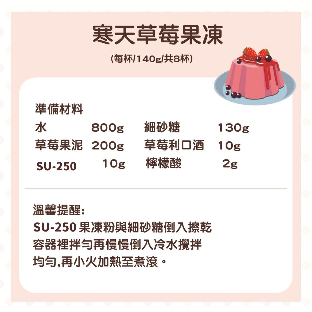 放大