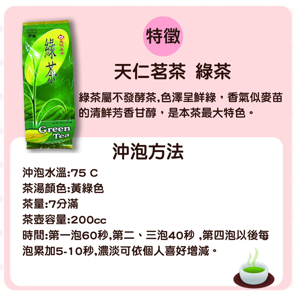 放大