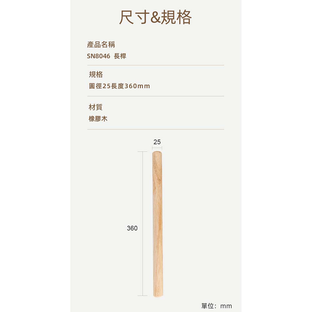 放大