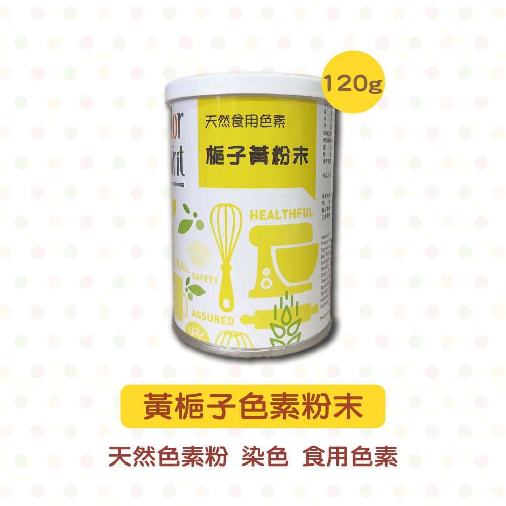 放大