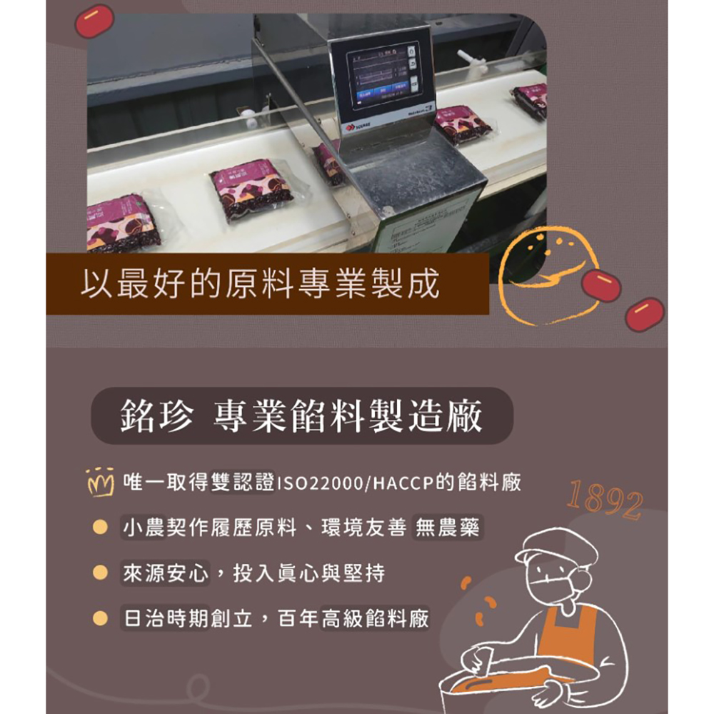 放大