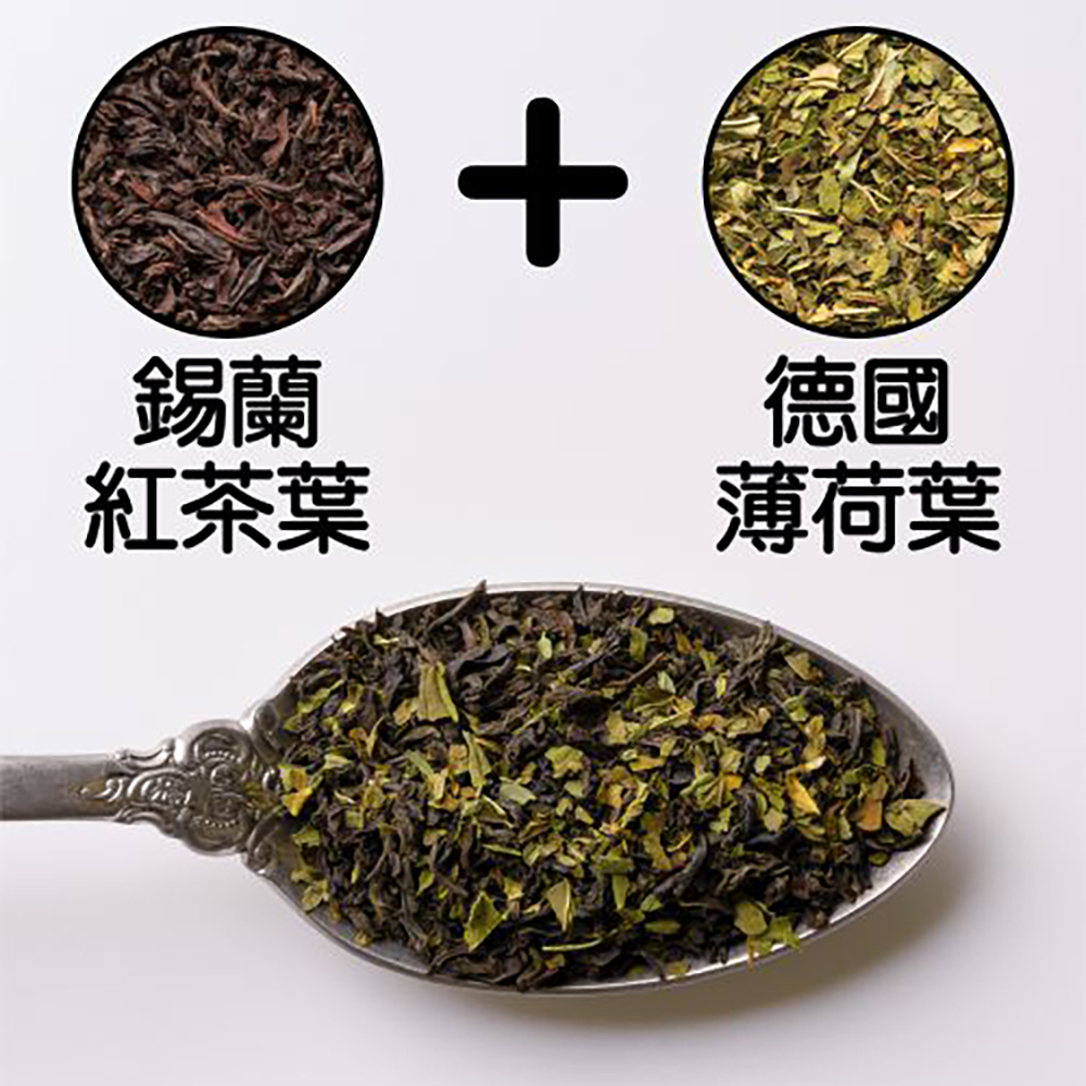 放大