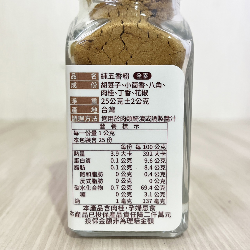 放大