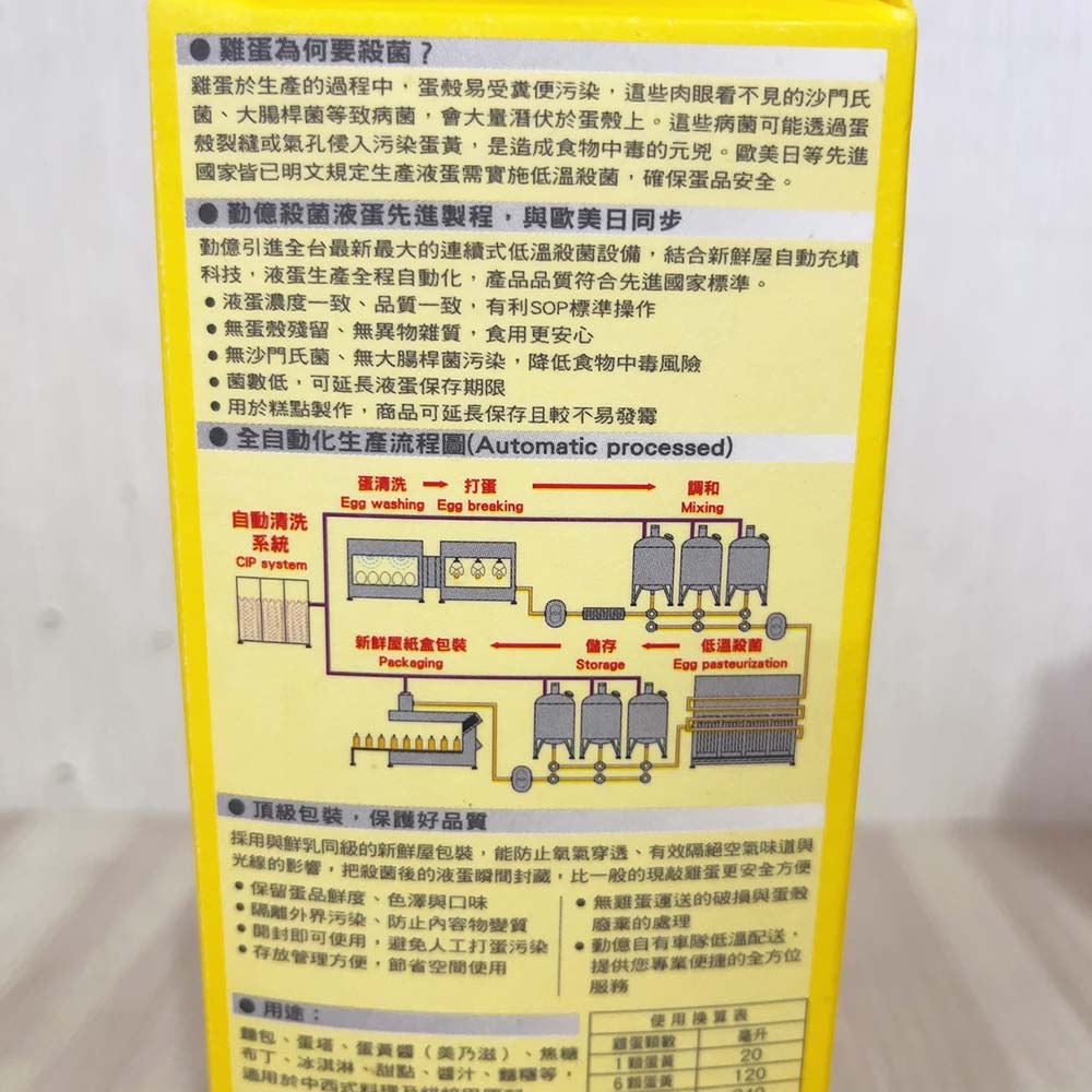 放大