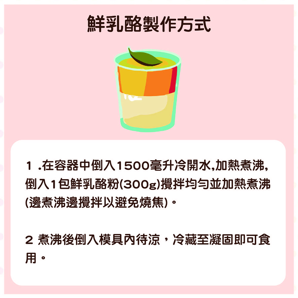 放大