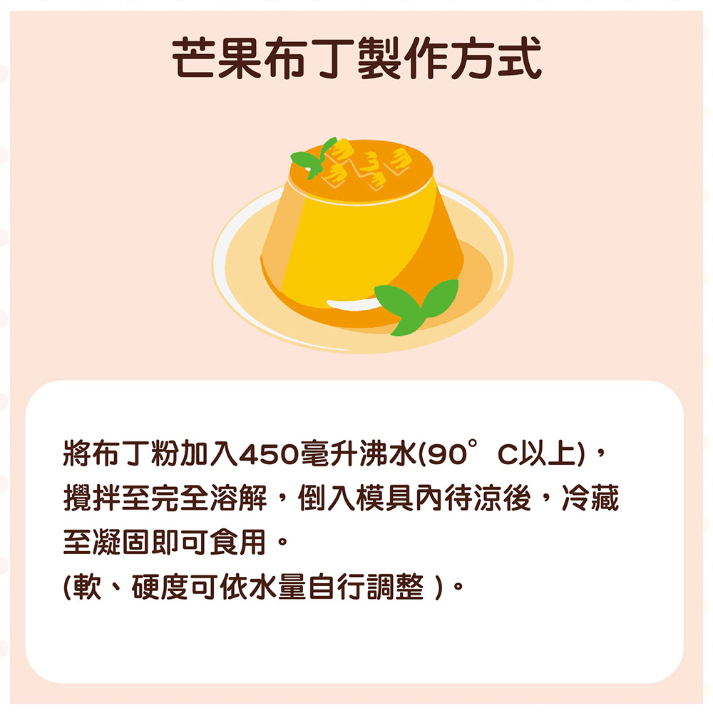 放大