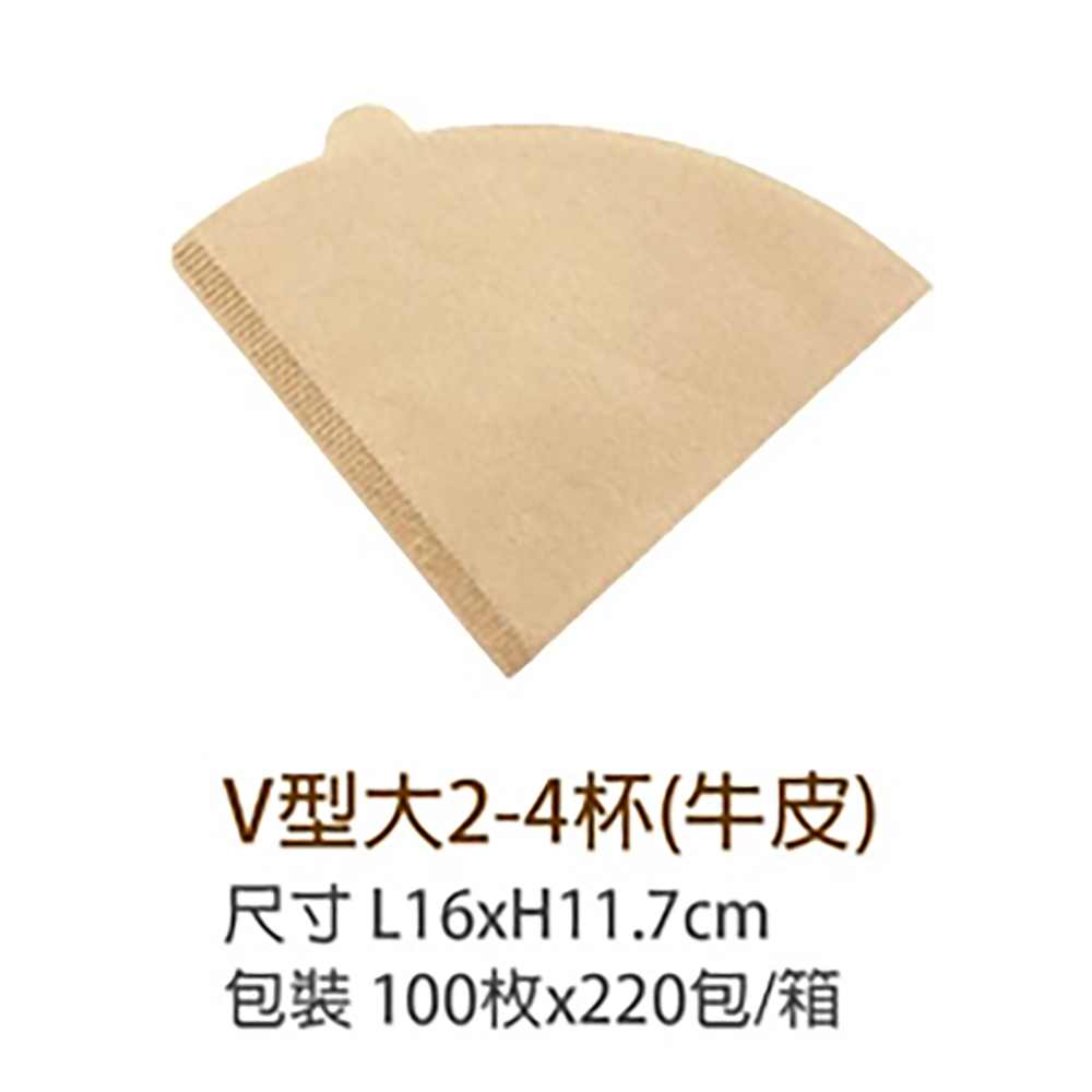 放大