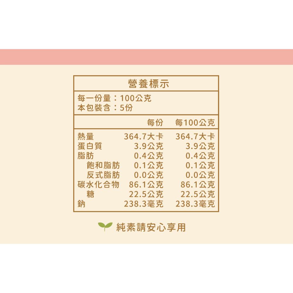放大