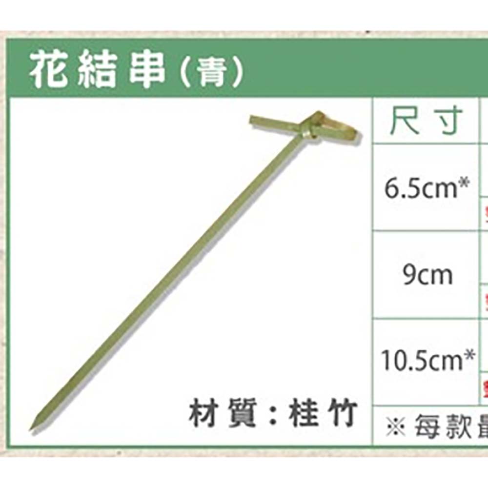 放大
